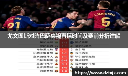 尤文图斯对阵巴萨央视直播时间及赛前分析详解